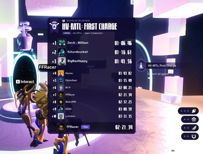In-game leaderboard screenshot for the HV-MTL: First Charge game collection showing a leaderboard titled 'HV-MTL: First Charge' with player FFRacer highlighted at #7 with a time of 02:21.34.