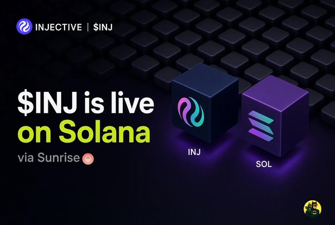 Promotional graphic announcing that the $INJ token is now live on the Solana blockchain via Sunrise, showing the Injective and Solana logos side by side.