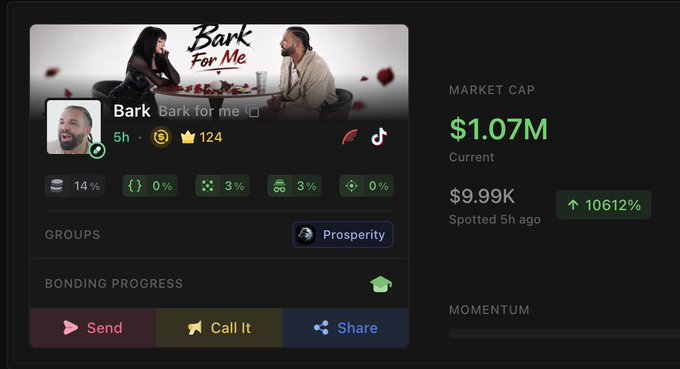 Screenshot of a cryptocurrency tracking page showing a token called 'Bark' (Bark for me) with a market cap of $1.07M and a 10612% increase from $9.99K spotted 5h ago.