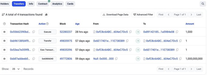A blockchain transaction explorer displays 4 transactions involving addresses starting with 0xfc8c6ABC, showing various Execute and Transfer actions with amounts ranging from 1 to 1,000,000,000.