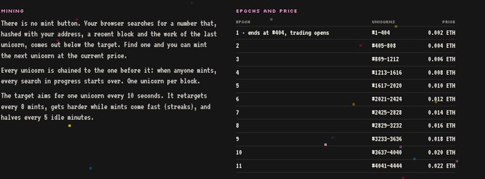 A dark-themed NFT minting page explaining there is no mint button and browsers must search for numbers, alongside a table listing epochs (1-11), unicorner ranges, and prices starting at 0.002 ETH for epoch 1 (ends at #404).
