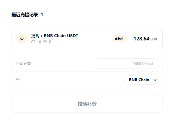 The image shows a withdrawal record on the Lighthouse (LUX) platform, displaying a pending withdrawal of -128.64 LUX via BNB Chain USDT dated 09-10 15:12, with fields for manually entering txHash and selecting the BNB Chain before verifying. This screenshot directly supports the post's claim of successfully withdrawing approximately 128U from Lighthouse.