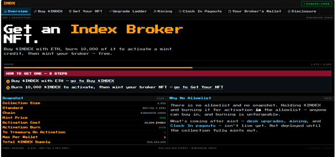 A screenshot of the $INDEX Brokers website dashboard showing the "Get an Index Broker" NFT minting page, displaying details like standard collection size, 10,000 point activation cost, 50,000,000 $INDEX supply, and 1.67% sell tax, illustrating the platform where the user is participating in the degen NFT mint play.