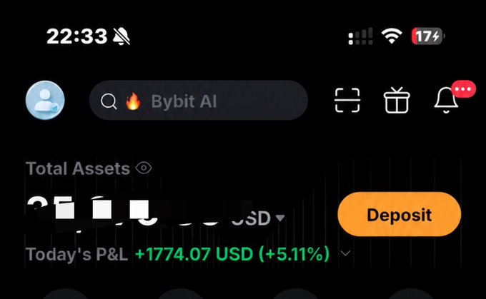The image shows a Bybit cryptocurrency exchange mobile app screen displaying a total assets balance in USD, a positive daily P&L of +1774.07 USD (+5.11%), and a 17% battery level at 22:33. The accompanying "NFTs? NFTs" post likely references the user being confused about or highlighting the NFT-related features or icon visible in the app interface.