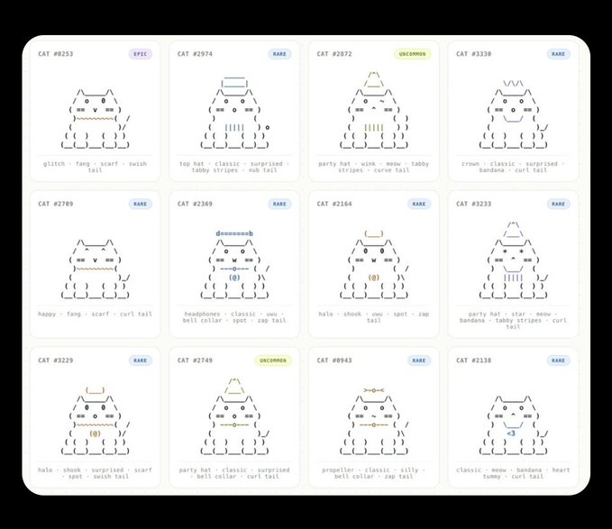 A grid displaying various rare and uncommon pixel-art style cat NFTs, each labeled with traits like 'glitch', 'fang', 'scarf', and 'party hat'.