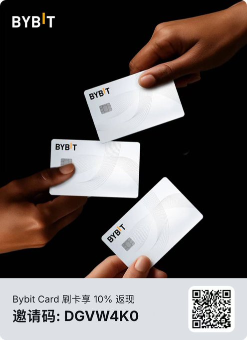The image displays three hands each holding a white Bybit credit card against a black background, with the Bybit logo in the top-left corner and Chinese text at the bottom promoting "Bybit Card 刷卡享10%返现" (10% cashback on card swipes) along with an invitation code "DGVVW4KO" and a QR code for signing up.

This promotional image aligns with the post about Bybit Exchange's U Card, serving as a visual advertisement to encourage users to apply for the card and take advantage of the cashback offer using the provided referral code.