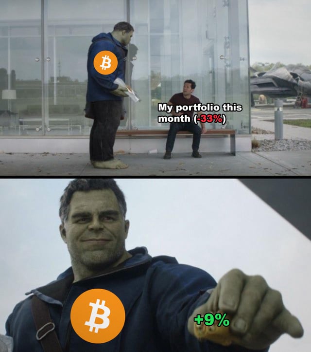 A two-panel meme using Marvel's Hulk imagery to depict Bitcoin, showing the small/sad form labeled 'My portfolio this month (-33%)' with a Bitcoin logo, and the strong/angry form with '+9%' text and a Bitcoin badge.