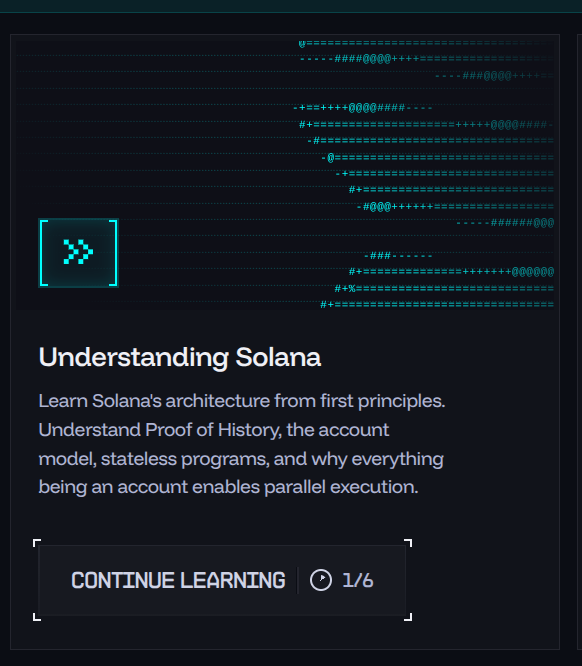 A Solana learning platform graphic titled 'Understanding Solana' with ASCII art, explaining its architecture including Proof of History and the account model, with a 'Continue Learning' button (1/6).