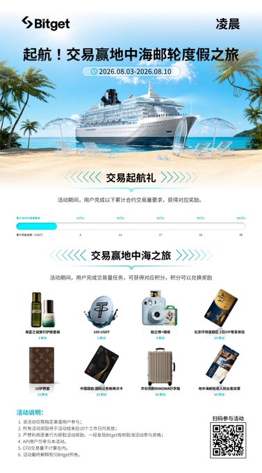 A promotional poster for Bitget's Mediterranean cruise vacation giveaway, running from 2026.08.03 to 2026.08.10, featuring various luxury prizes.