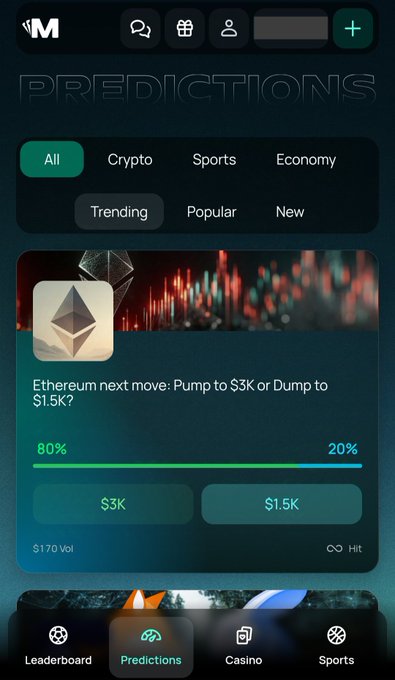A mobile app interface displays a predictions market for Ethereum, showing "Ethereum next move: Pump to $3K or Dump to $1.5K?" with an 80% to 20% split, under a "PREDICTIONS" header.