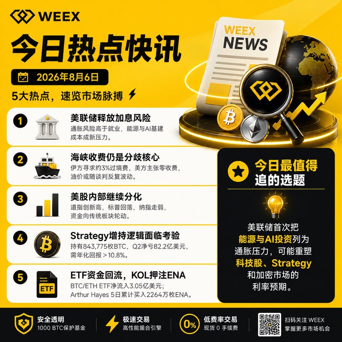 A WEEX news infographic dated August 6, 2026, listing five market hotspots including Federal Reserve rate risks, Strait tolls, US stock divergence, Strategy's Bitcoin holdings, and ETF fund inflows.