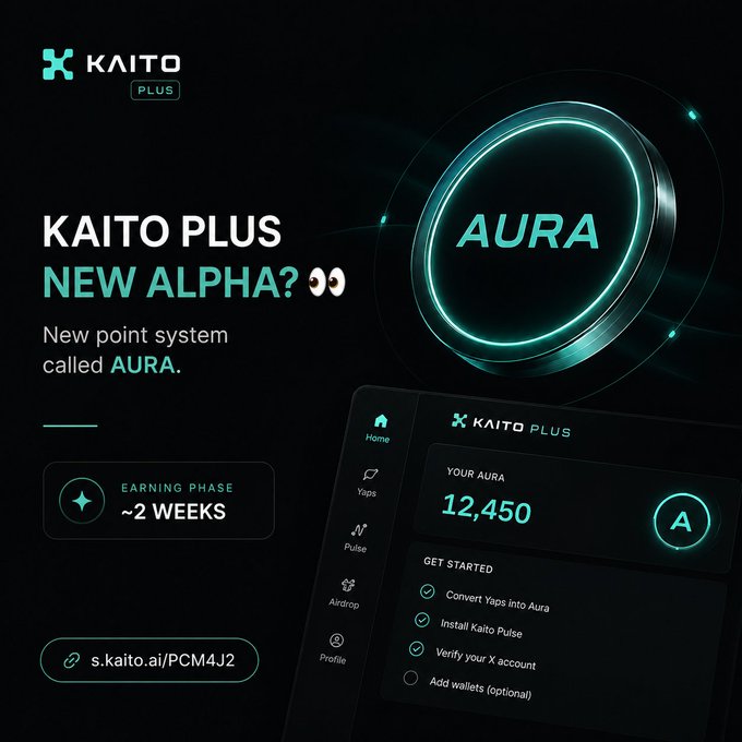 A promotional graphic for Kaito Plus announcing a new point system called "Aura," featuring a futuristic teal and black design with the text "KAITO PLUS NEW ALPHA?" and noting an earning phase of "~2 WEEKS." The image displays a dashboard mockup showing 12,450 Aura points and a "Get Started" checklist including tasks like converting Yaps into Aura, installing Kaito Pulse, and verifying an X account, with a referral link s.kaito.ai/PCM4J2 at the bottom.