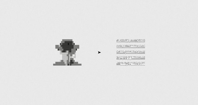 A pixelated grayscale character image on the left transitions via an arrow to its decoded textual representation on the right, illustrating how the portrait is constructed from block symbols (░▒▓█) that form letters.