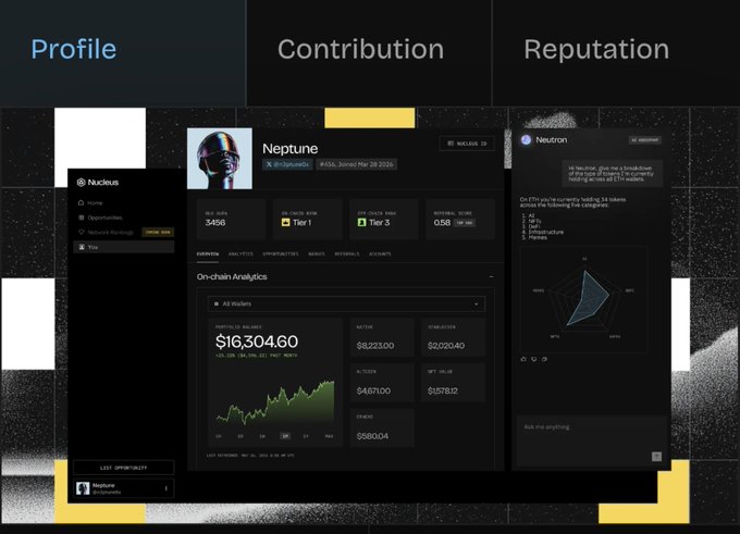 A dark-themed dashboard displaying user profiles for 'Neptune' and 'Neuron', showing on-chain analytics, a portfolio value of $16,304.60, and various metrics including tier and reputation scores.