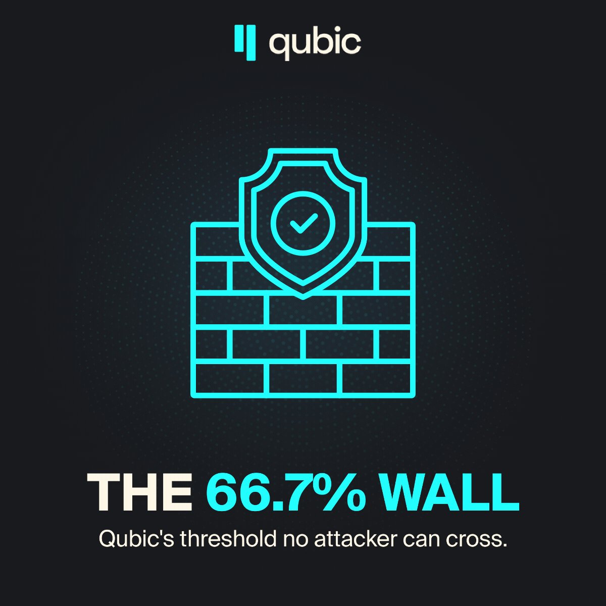 "The 66.7% Wall" is a description of the dominant control that Qubic has over the Bitcoin blockchain's hash rate, with statistics and numbers to back up its claim. The rest of the content focuses on explaining how Qubic's control works in real-time without the involvement of any other parties or exchanges. This post highlights the economic advantage Qubic gains by taking majority control of Monero's hash rate and reorganized its ledger, as it illustrates how cryptocurrency can be influenced and manipulated by a single entity in the blockchain network.