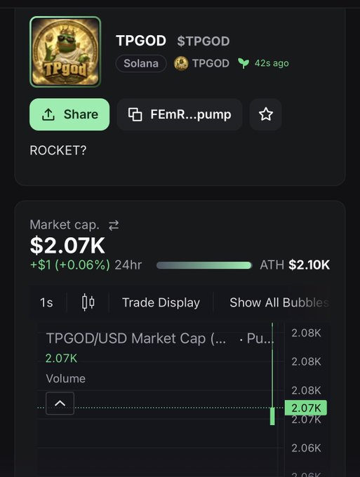 A crypto trading platform displays the TPGOD (TPGOD) token on Solana with a market cap of $2.07K, showing +$1 (+0.06%) over 24 hours and a 42-second post timestamp. The user is sharing the token (FEmR...pump) with the caption "ROCKET?" to rally momentum for a pump, tying into the post's rocket ship hype.