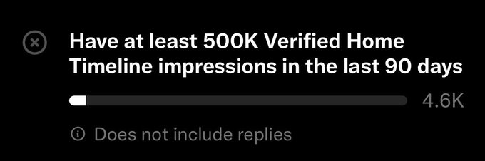A Twitter/X requirement notification showing progress toward 500K Verified Home Timeline impressions in the last 90 days, with the user currently at 4.6K (about 1% of the goal). The image relates to the post by illustrating the early stage of the creator's journey to meet platform monetization criteria, highlighting how the VeeFriends community's support is helping them work toward this milestone.