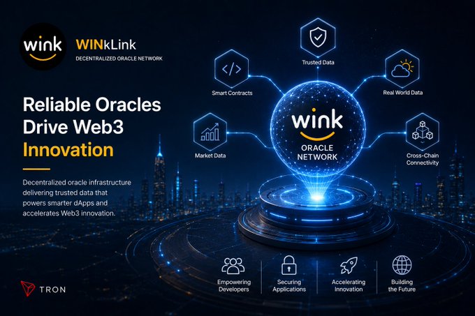 A promotional graphic for WINkLink Decentralized Oracle Network featuring a glowing globe with icons for Smart Contracts, Trusted Data, Market Data, Real World Data, and Cross-Chain Connectivity, with the Tron logo visible.