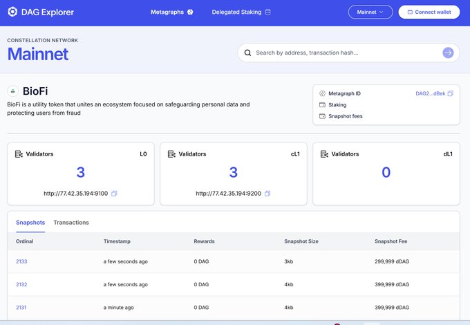 A screenshot of the DAG Explorer showing the BioFi utility token on the Constellation Network Mainnet, displaying validator counts for L0, cL1, and dL1 layers and recent snapshot data with fees in dDAG.