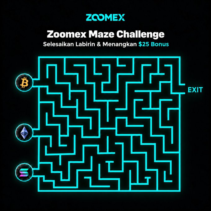 A 'Zoomex Maze Challenge' graphic featuring a neon maze with cryptocurrency symbols (Bitcoin, Ethereum, and Solana) at the entrances and an 'EXIT' label.