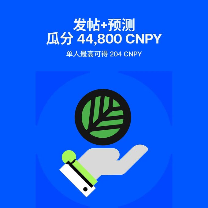The image promotes a Gate.io CandyDrop event with a prize pool of 44,800 CNPY for posting and prediction activities, offering up to 204 CNPY per person, featuring a graphic of a green leaf logo held in a hand on a blue background, which aligns with the accompanying post about CNPY contracts and CandyDrop prize distribution tasks.