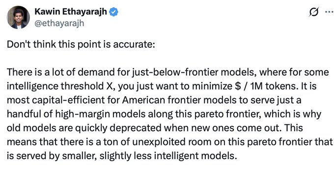 Tweet from verified user Kawin Ethayarajah (@ethayarajh) critiquing a point about frontier AI models, discussing demand for just-below-frontier models and unexploited room on the pareto frontier.