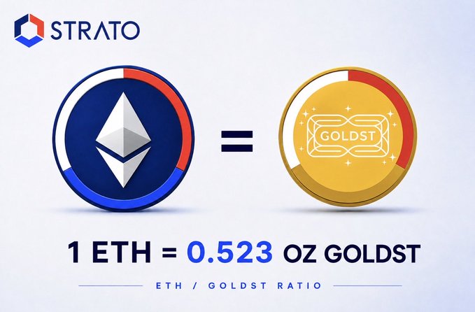 An infographic from STRATO displays the 'ETH / GOLDST RATIO,' showing a blue Ethereum logo equating to a gold coin labeled 'GOLDST' with the text '1 ETH = 0.523 OZ GOLDST'.