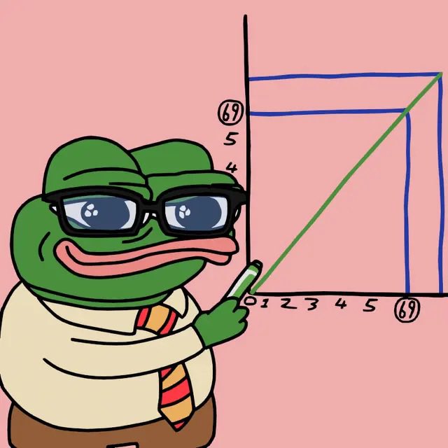 Cartoon Pepe the Frog wearing glasses and a tie points to a hand-drawn coordinate plane with axes labeled to 5 and circled '69' points, referencing the '69' meme.