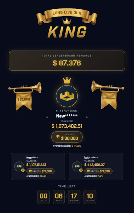 The image shows a black background with a gold banner at the top advertising something called "Long Live Our King". The banner includes two golden emblems, one on each side, representing the game elements. Below this, there are statistics about the game, including the total number of leaderboard points earned by users and the average number of points earned per player. There is also a button for users to input their name, and another button for them to enter their stake amount in order to join the leaderboard and participate in the game.