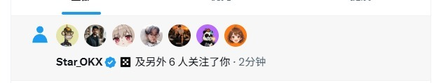 A notification from X shows that "Star OKX" and 6 others followed the user 2 minutes ago, accompanied by a row of circular profile pictures featuring anime-style avatars, confirming the follow from the OKX founder mentioned in the post.