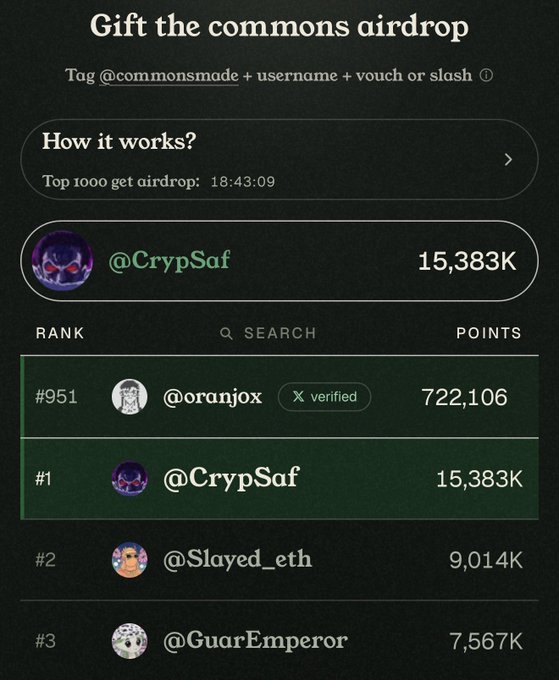 A leaderboard screenshot showing the "commons airdrop" with @CrypSaf in first place at 15,383K points, ahead of @Slayed_eth (9,014K) and @GuarEmperor (7,567K), while @oranjox ranks #951 with 722,106 points. The user appears to be offering 5 USDC vouchers to participants in this commonsmade airdrop contest, likely seeking support from fellow ranked users to boost their position on the leaderboard.