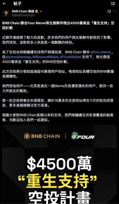 A social media post from BNB Chain (@BNBCHAINZH) announcing a $4500 萬 '重生支持' (Rebirth Support) airdrop plan in collaboration with Four.Meme, aimed at compensating users affected by the recent Meme token trading incident.