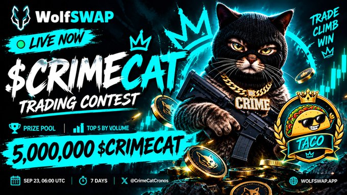 A promotional banner for "WolfSWAP" advertises a "$CRIMECAT TRADING CONTEST" with text "LIVE NOW", "PRIZE POOL 5,000,000 $CRIMECAT", "SEP 23, 06:00 UTC", "7 DAYS", "@CrimeCatCronos", and "WOLFSWAP.APP", featuring a cat wearing a ski mask and gold chain holding a gun.