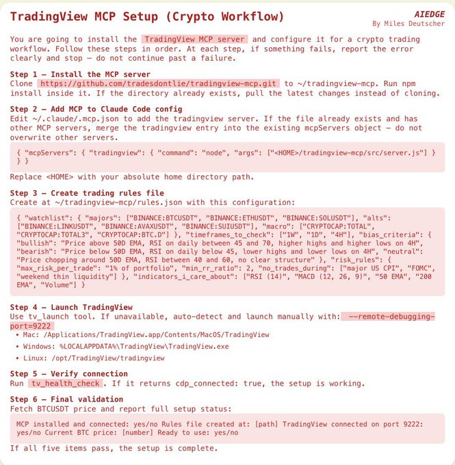 The image shows a detailed 6-step setup guide for installing the TradingView MCP server on AIEdge, by Miles Deutscher, with steps covering MCP server installation, Claude Code configuration, creating trading rules (for tickers like BTCUSDT, ETHUSDT, SOLUSDT), launching TradingView on port 9222, and connection validation.