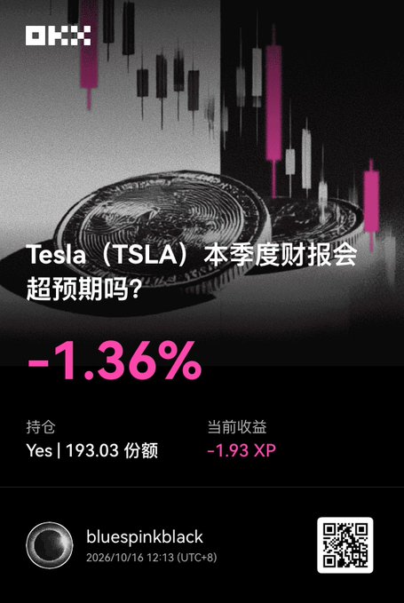 A financial graphic from OKX showing a -1.36% return for a prediction on Tesla (TSLA) quarterly earnings, posted by user 'bluespinkblack' with a -1.93 XP current yield.