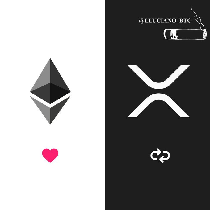 The image shows a side-by-side comparison between Ethereum ($ETH) on the left, represented by its diamond logo with a pink heart beneath it, and XRP on the right, displayed with its "X" logo, a burning cigarette icon, the handle "@LLUCIANO_BTC", and a swap/exchange symbol below. The heart under Ethereum symbolizes love and preference, while the burning cigarette under XRP suggests it's "trash" or unwanted, reinforcing the post's prompt asking followers to choose between the two assets for the remainder of 2026.