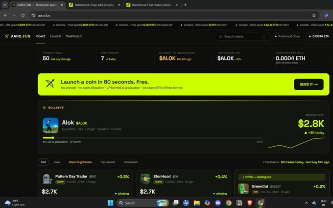 A screenshot of a cryptocurrency website called 'aaro.fun' showing a 'Launch a coin in 60 seconds. Free' banner, with token data for 'Alok' ($ALOK) at $2.8K market cap.