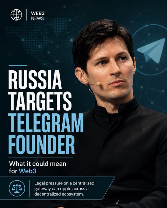Web3 News article cover featuring Telegram founder Pavel Durov with the headline 'RUSSIA TARGETS TELEGRAM FOUNDER' and subtitle 'What it could mean for Web3.'