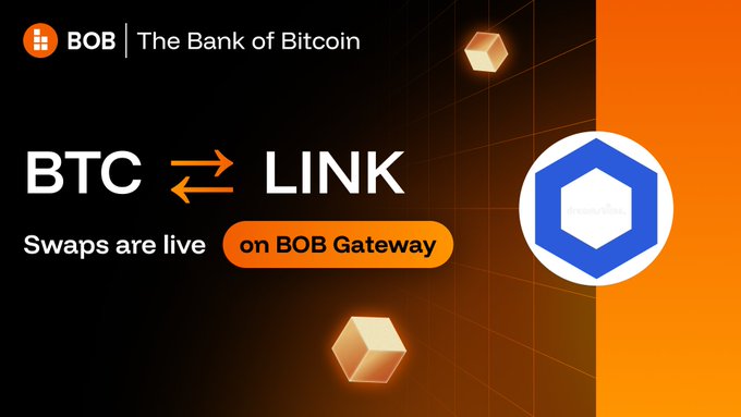 A promotional graphic from BOB ("The Bank of Bitcoin") announcing that BTC and LINK swaps are now live on BOB Gateway, featuring the text "BTC ⇄ LINK — Swaps are live on BOB Gateway" alongside the BOB and Chainlink (LINK) logos. The image directly supports the post's announcement by visually highlighting the newly available non-custodial swap pair between Bitcoin and Chainlink on the Ethereum-based BOB Gateway (app.gobob.xyz).