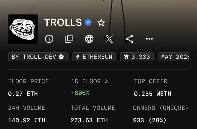 In this image, a post has been created about a troll and its effects on the price of floor and ether. The troll is shown with a huge smile and the text "Trolls" in large letters at the top. It's also displayed that these trolls are currently causing a significant drop in the prices of floor and ether within the market. The post suggests that these trolls, who are known to be malicious and spreading misinformation or FUD (foolish advice), have caused this disruption. They are referred to as "cry harder." and some people are saying they're spreading lies about floor and ether prices.