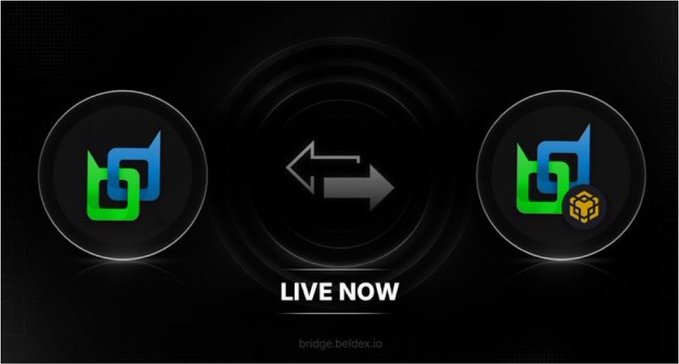 A promotional graphic showing two cryptocurrency token logos connected by arrows with text "LIVE NOW" and "bridge.beldex.io" indicating an active token bridge.