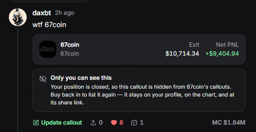 A social media post by user 'daxbt' showing a profitable callout on '67coin' with an Exit of $10,714.34 and Net PNL of +$9,404.94.