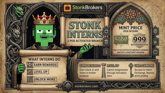 A StonkBrothers promotional graphic for 'STONK INTERNS', featuring a crowned green character and listing rewards like earning rewards, leveling up, and a mint price of 920 $STONKBROKER.