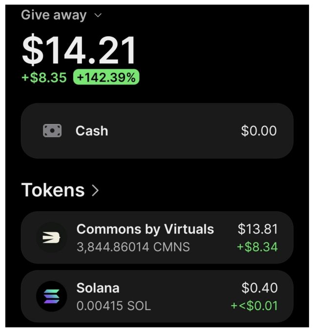 The image shows a cryptocurrency portfolio screenshot displaying a "Give away" account with a total balance of $14.21, showing a gain of +$8.35 (+142.39%), consisting of $13.81 worth of Commons by Virtuals (3,844.86014 CMNS tokens) and $0.40 in Solana (0.00415 SOL). This appears to be the user's holdings from the Commons airdrop they received, which they mention had a disappointing launchpad bid (LB) position of 742 that went below expectations, prompting them to ask how to spend their newly acquired CMNS tokens.