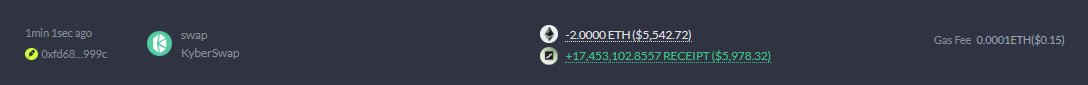 A cryptocurrency transaction record shows a swap on KyberSwap sending approximately 2.0000 ETH ($5,542.72) in exchange for over 17 million RECEPT tokens ($5,978.32).
