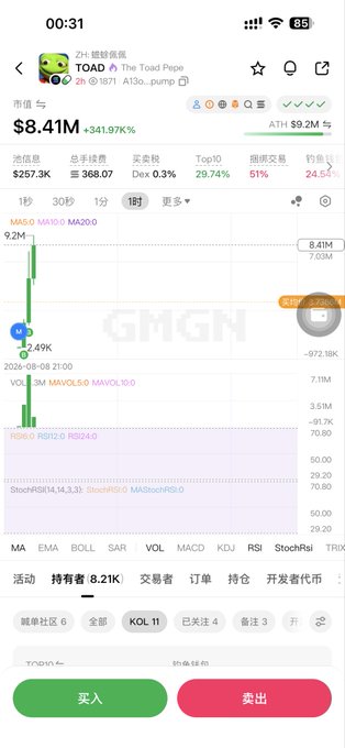 A mobile screenshot shows a trading app interface for the memecoin 'TOAD The Toad Pepe' (token: A13o...pump), displaying a market cap of $8.41M and a massive +341.97% gain.
