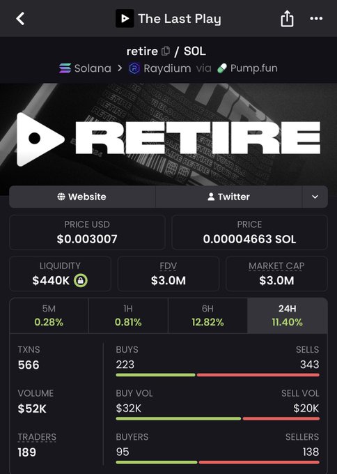 The image shows a screenshot of a mobile device screen displaying information about a cryptocurrency called "Retire". The screen has a black background with white text, including details such as the price, volume, and market cap of Retire. There are also options for buying and selling the cryptocurrency on different platforms. The post that is displayed in the image reads: 
"Back to 3m for $retire", which suggests that there might be a specific event or situation related to the Retire coin that has caught the user's attention, possibly due to its price fluctuations or other market-related factors.