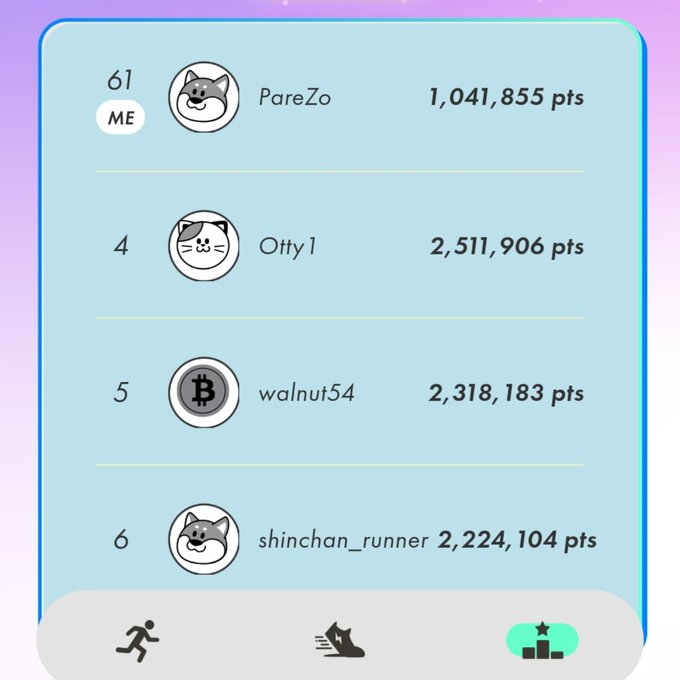 A mobile app screenshot showing a leaderboard with cat avatars and usernames like 'PareZo' (61, 1,041,855 pts), 'Otty 1' (4, 2,511,906 pts), 'walnut54' (5, 2,318,183 pts), and 'shinchan_runner' (6, 2,224,104 pts).