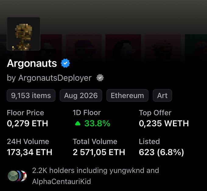 An NFT collection statistics page for "Argonauts" by ArgonautsDeployer shows a floor price of 0.279 ETH, 24H volume of 173.34 ETH, and 2.2K holders, providing the supply and price data needed to compare with Nakamigos' peak of 2.8 ETH with 20k supply.