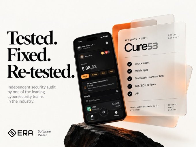 Promotional material for ERA Software Wallet featuring text 'Tested. Fixed. Re-tested.' and an 'Independent security audit by Cure53,' alongside a mobile interface showing a $88.62 balance and an audit checklist.